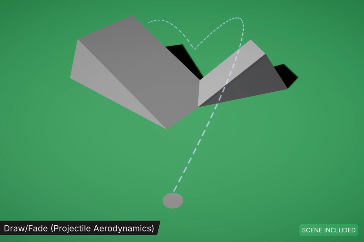 Projectile Toolkit - Targeting, Prediction, Aerodynamics