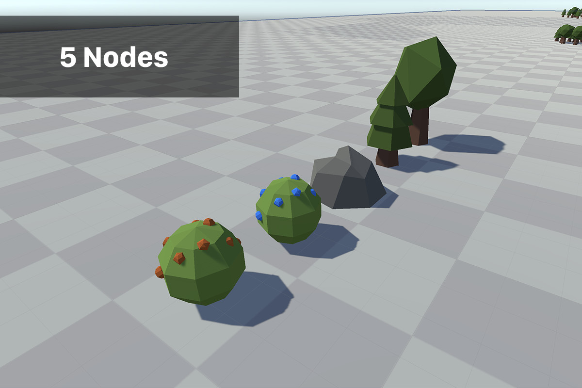 Strategy Core Framework - Strategy Bundle