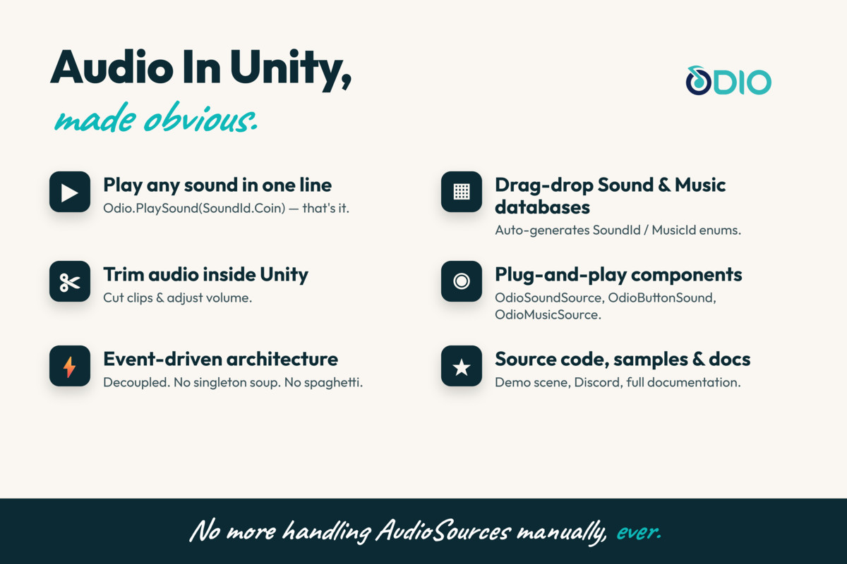 Odio - Audio Manager
