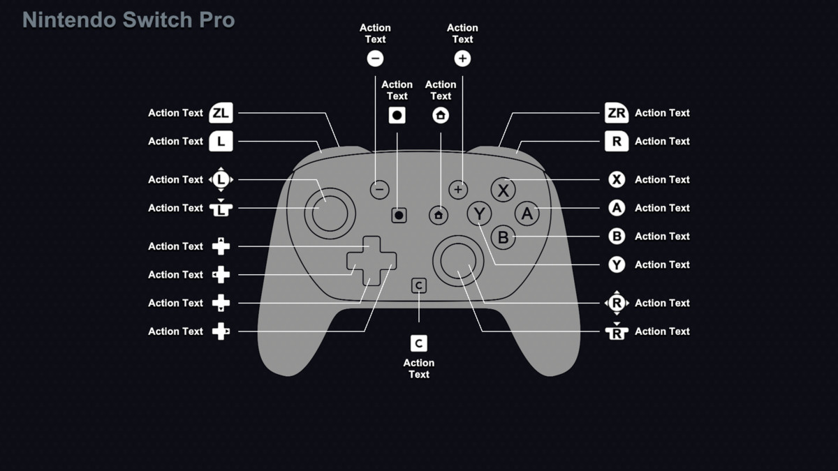 Controller Overlays GUI Kit