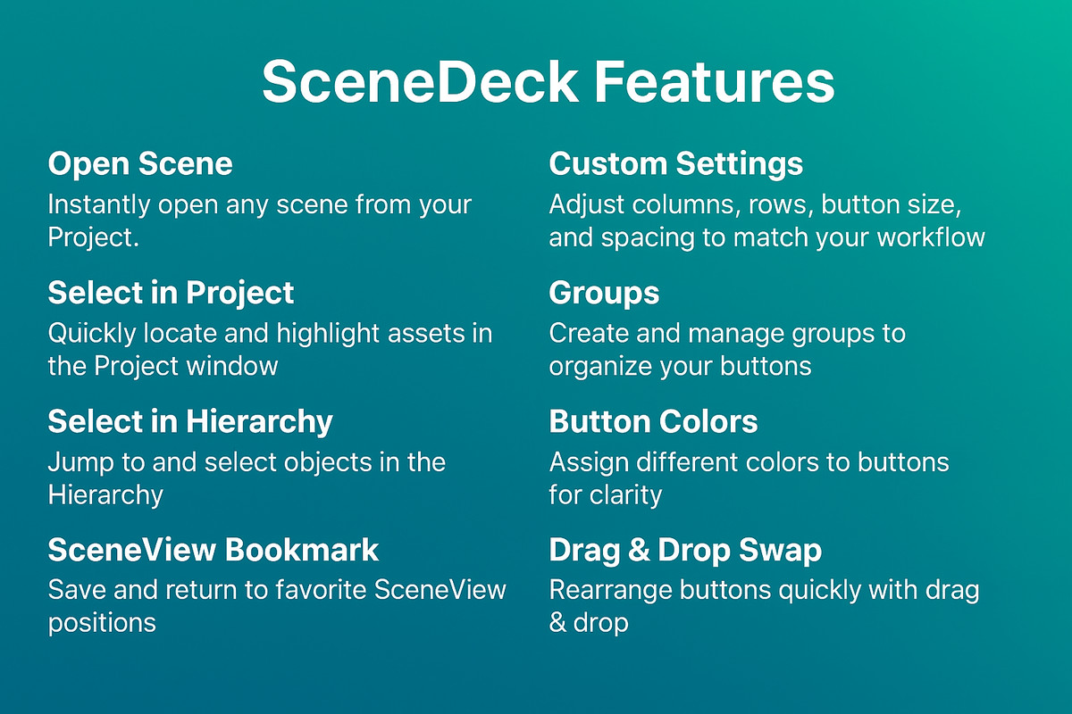 SceneDeck – Quick Actions & Scene Manager