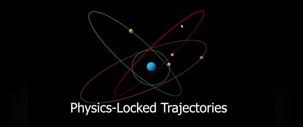Polaris Physics Framework: Planetary Gravity & Magnets