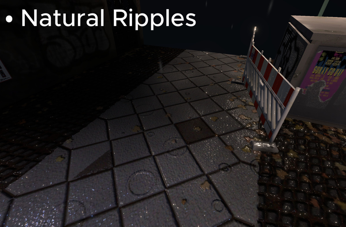 Dynamic Rain & Wetness System: Rivulets, Ripples, Interaction [URP]