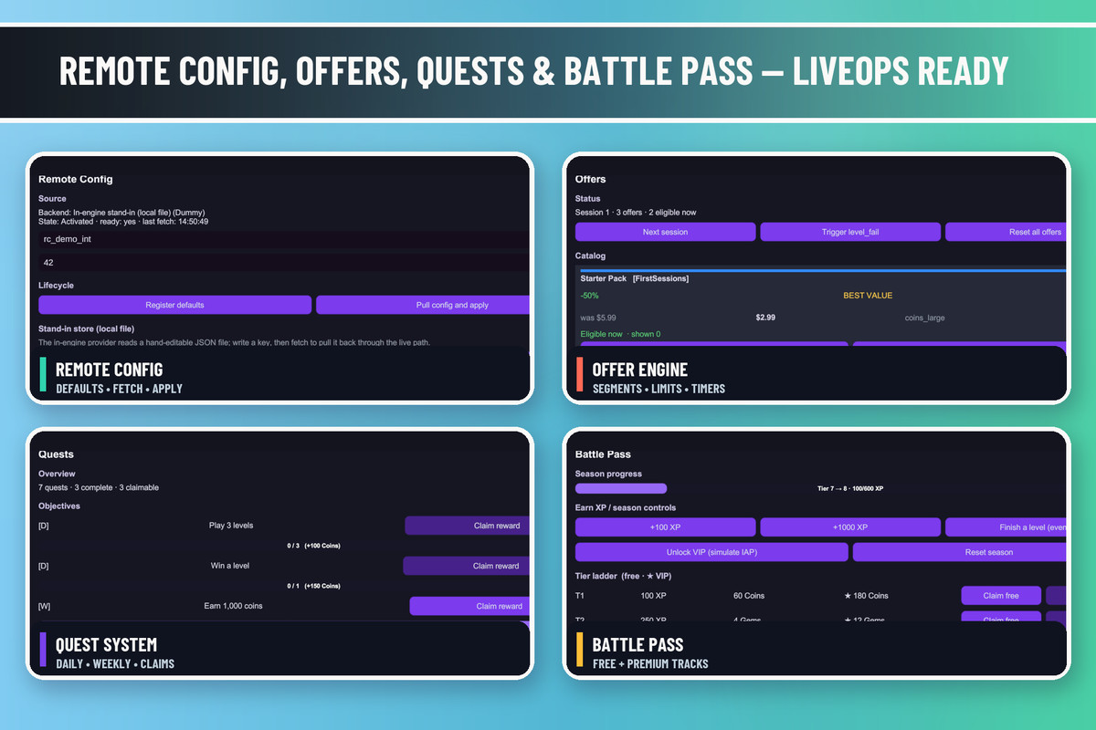 HyperCasual LiveOps Kit | Ads, IAP, Retention & Mobile Services
