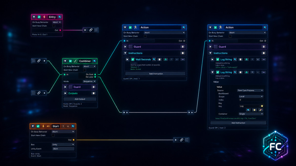 Flow Core
