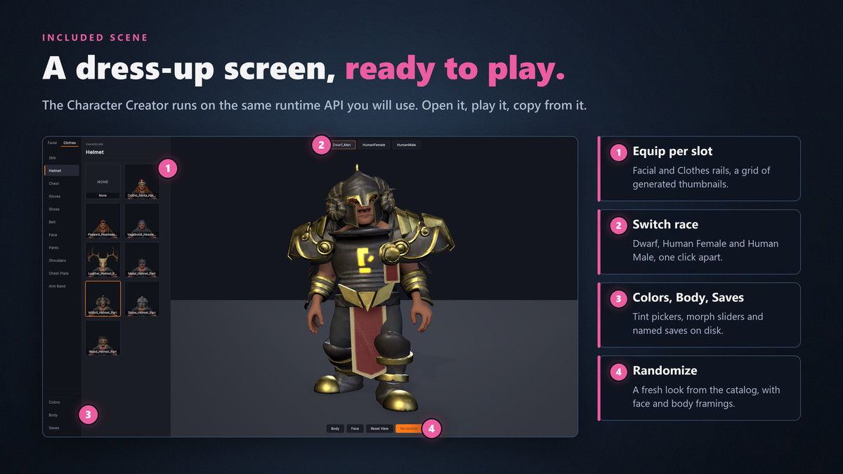 Changeling - AAA Character Customisation