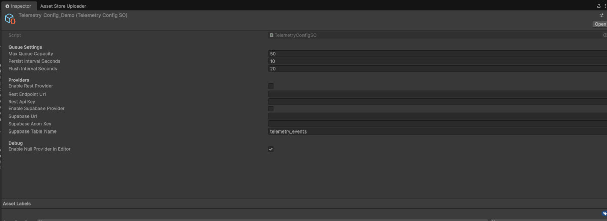 Telemetry System - ZorCeDev