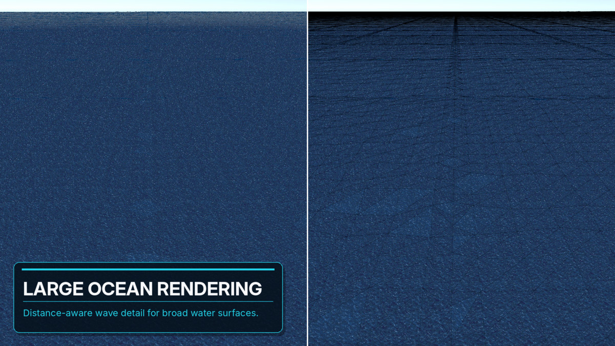 Retro Water System for URP