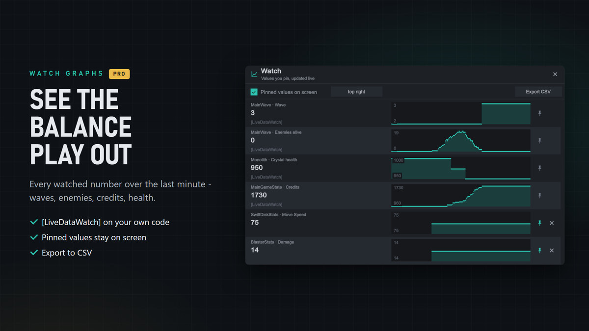 Runtime ScriptableObject Tuner - TuneKit LiveData