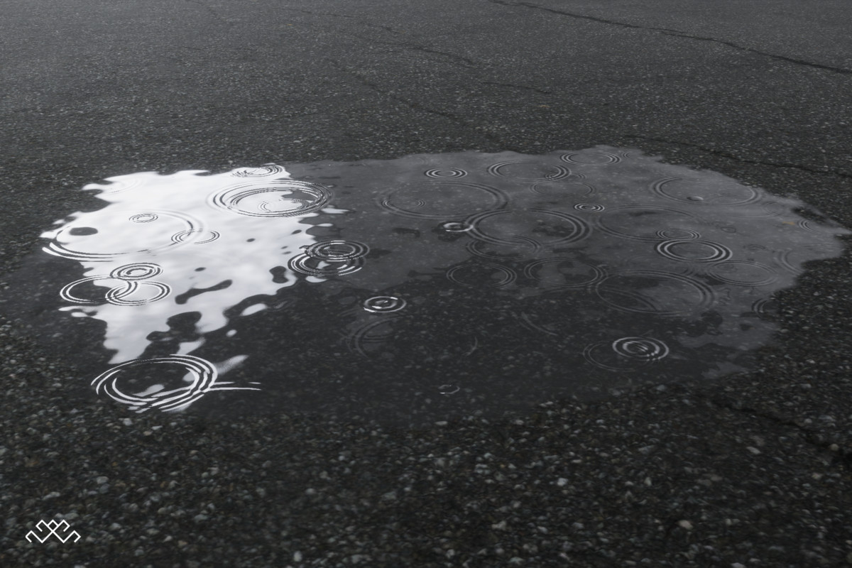 Puddle VFX System [HDRP, URP]