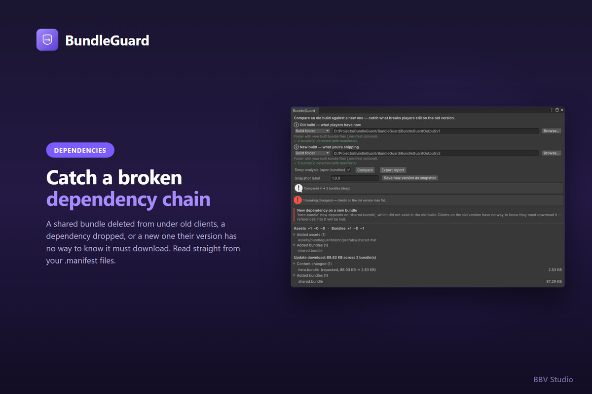 BundleGuard — AssetBundle Update Guard & Version Diff