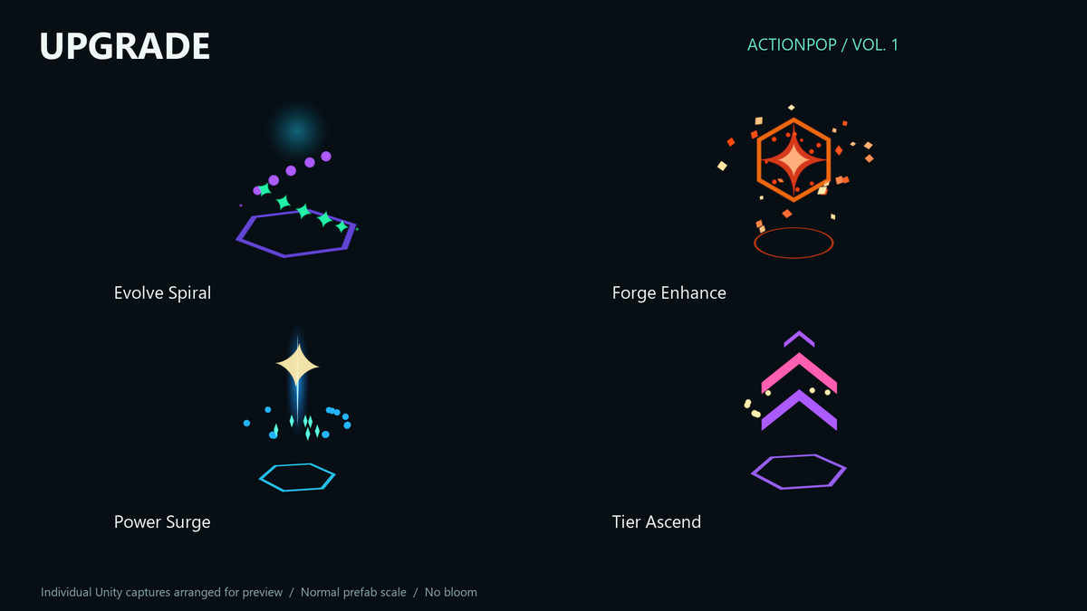 ActionPop - Stylized Gameplay VFX Pack Vol. 1