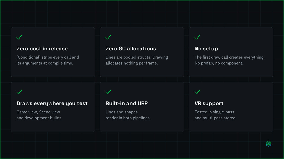 Draw Debug Tools (DDT)