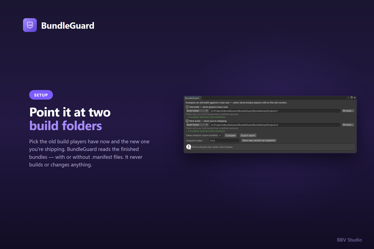 BundleGuard — AssetBundle Update Guard & Version Diff