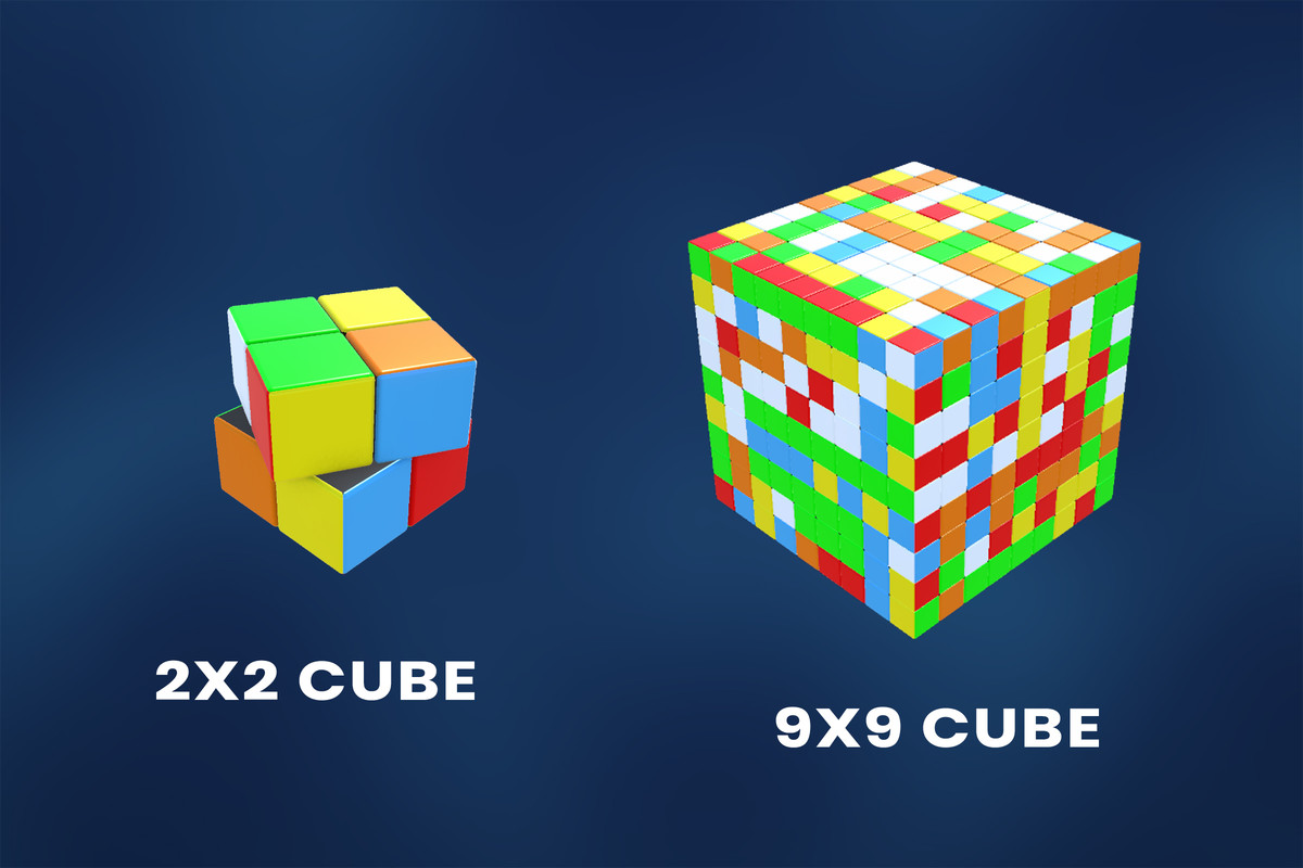 Puzzle Cube System