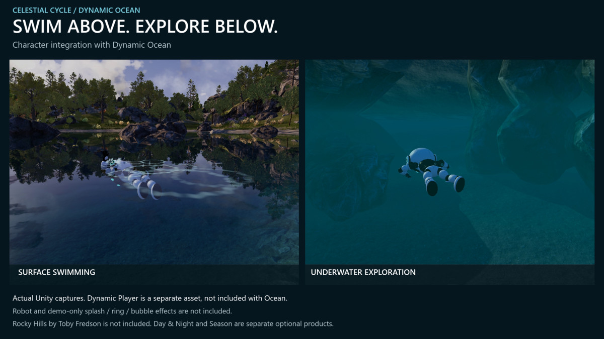 Celestial Cycle: Dynamic Ocean – URP Ocean & Shore Water