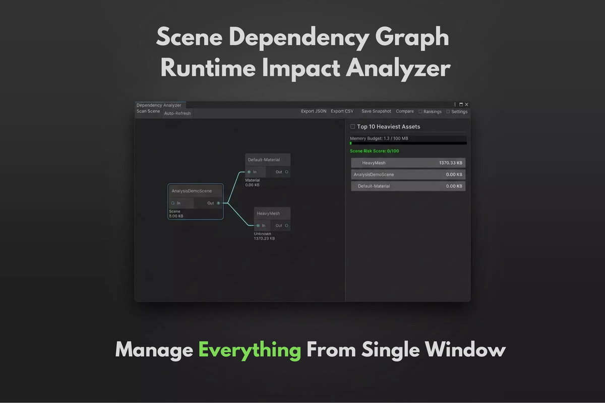 Scene Dependency Graph & Runtime Impact Analyzer