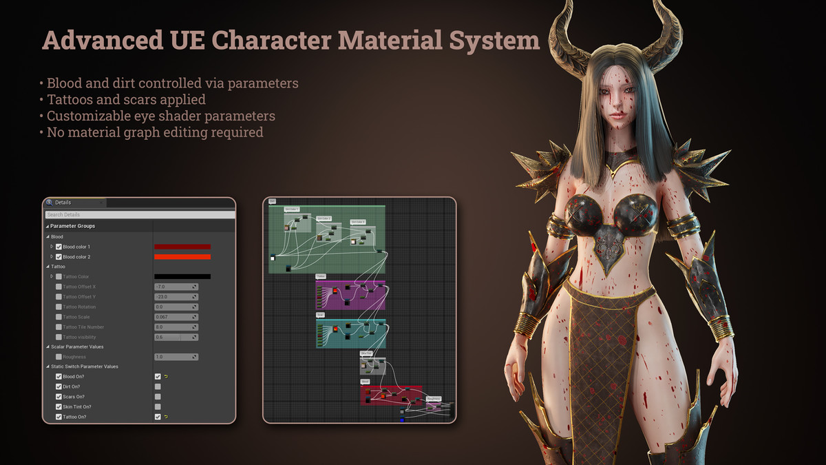 Dark Sorceress - Thornessa