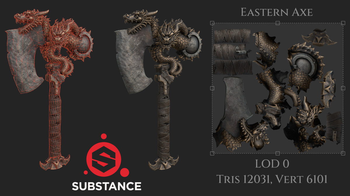 Dark Fantasy Axes – 10 One-Handed Legendary Weapons