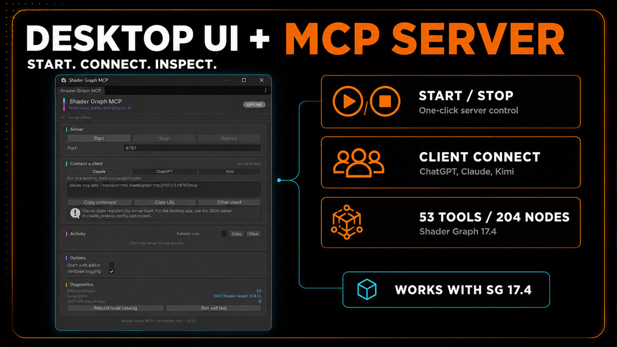 Shader Graph MCP