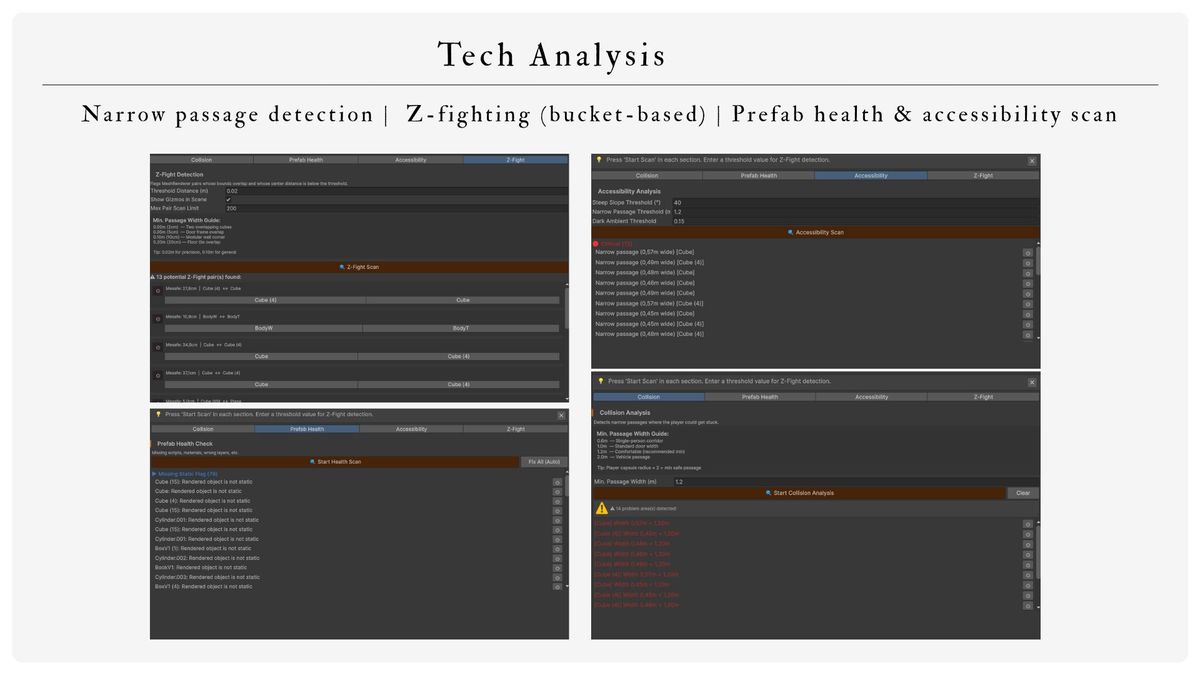 Level God | Level Designer Helper Tool