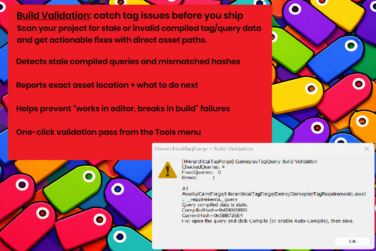 Hierarchical Tag Forge