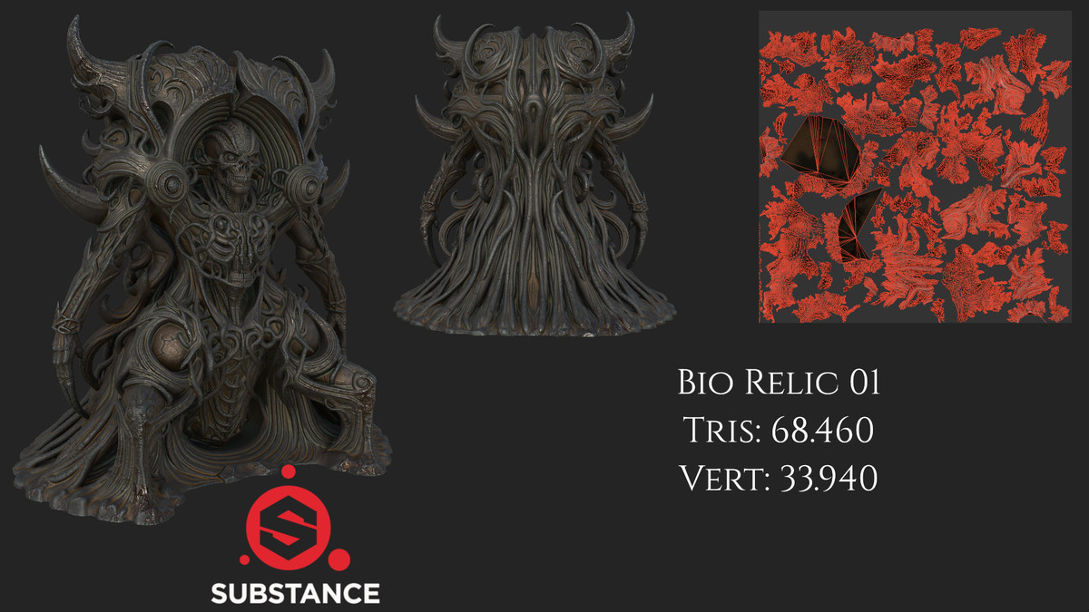 5 Biomechanical Bio Relics