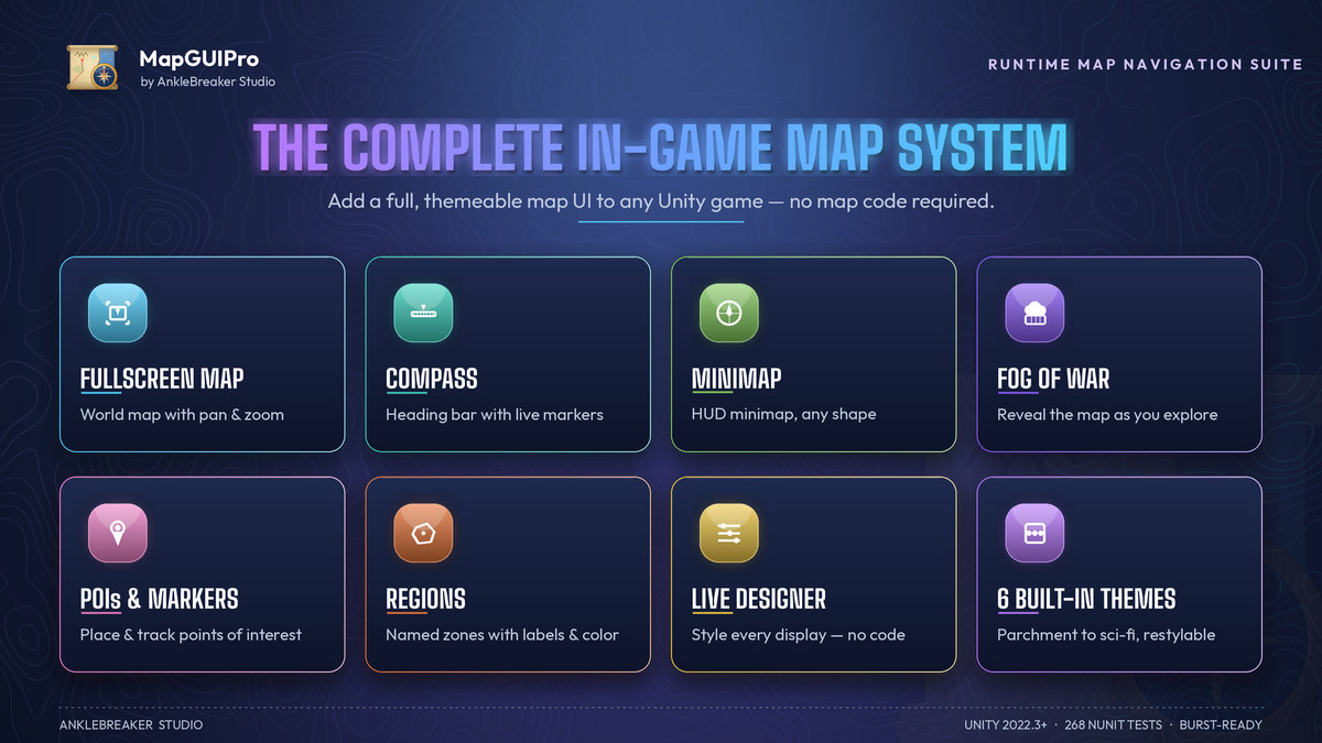 Map GUI Pro - Minimap, Map & Compass