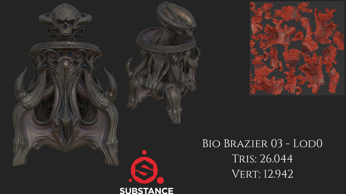 4 Biomechanical Braziers / Bowls