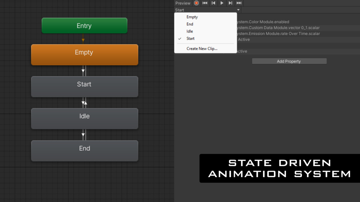 Magic Rain VFX