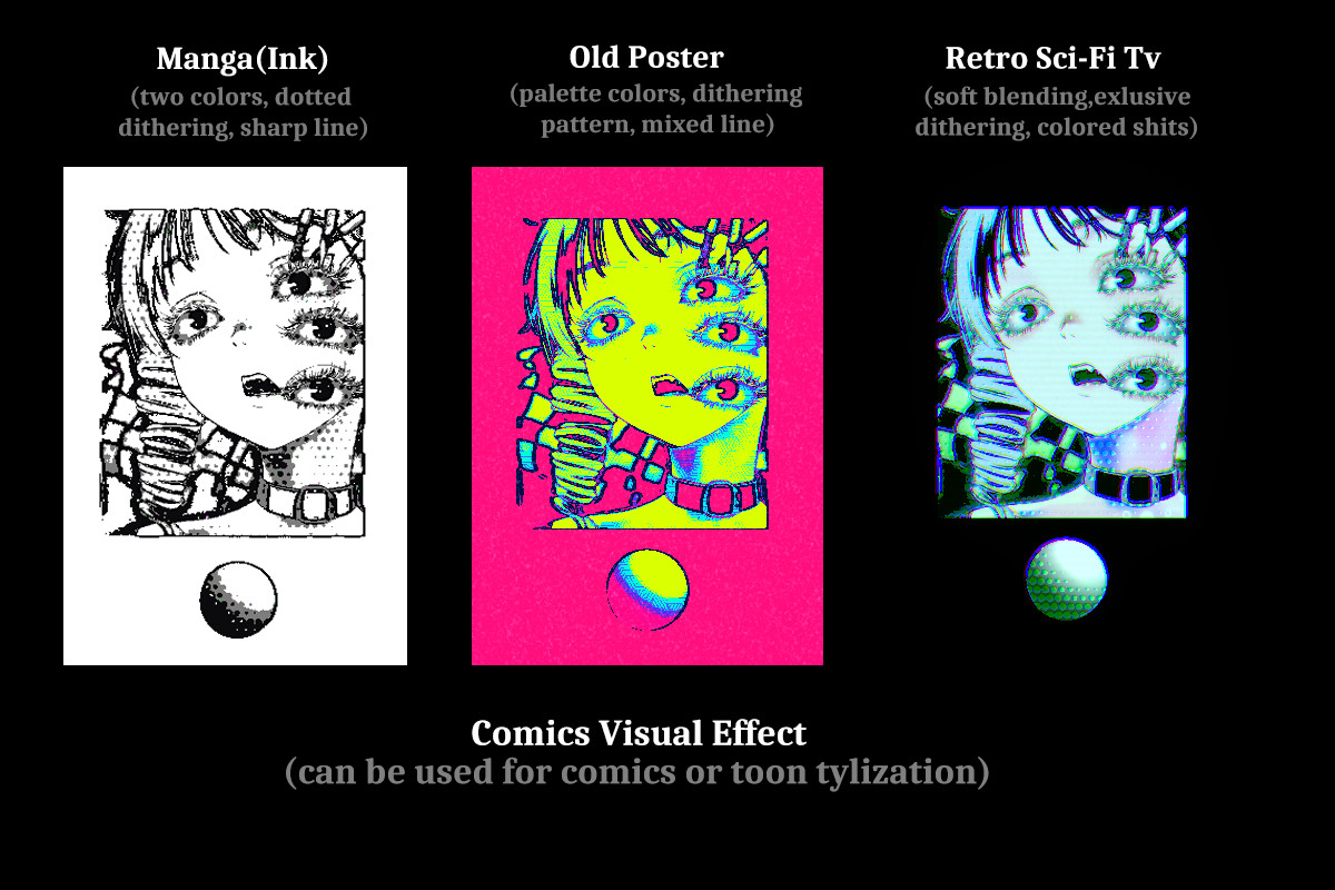 VolFx - VFX Toolkit (Post Processing, Timeline Tracks, Shaders, Tools)