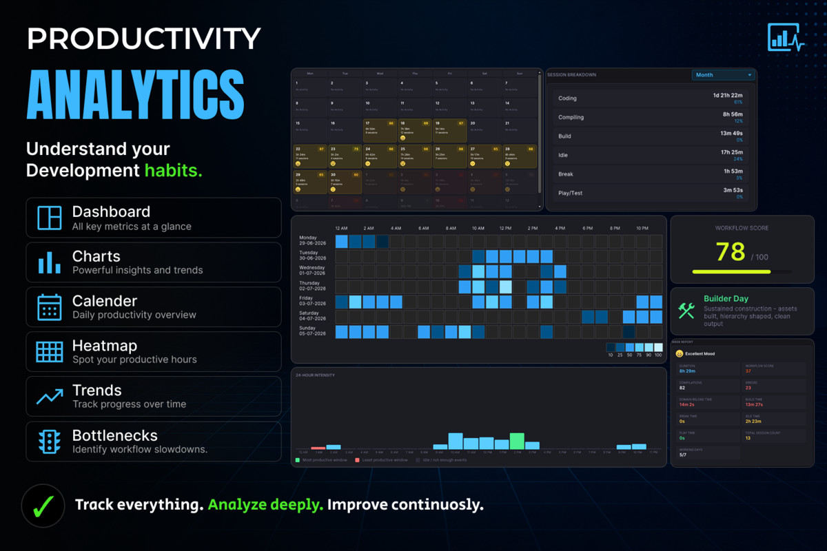 Workflow Pulse - Productivity analytics for developers