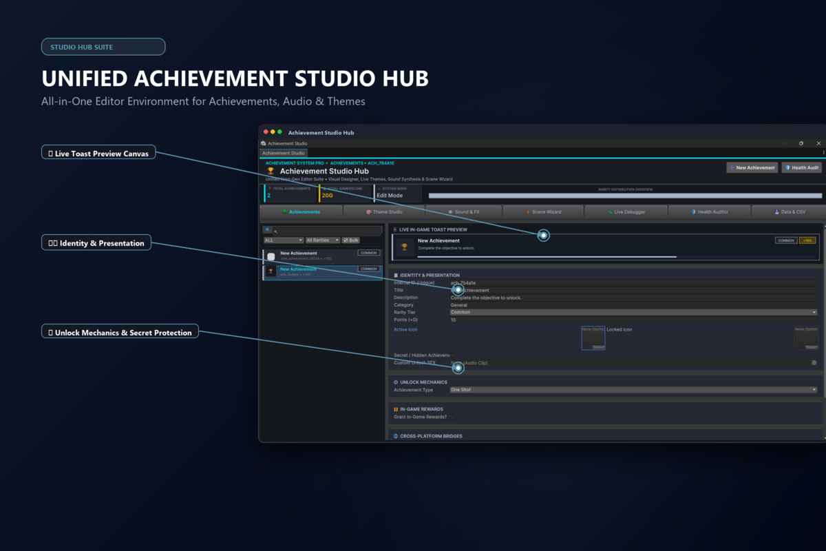 ACHIEVE PRO - Ultimate Progression, Quest Tree & Achievement Engine