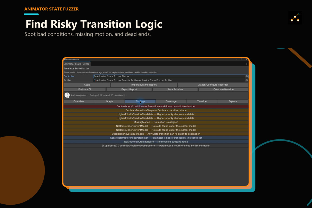 Animator State Fuzzer