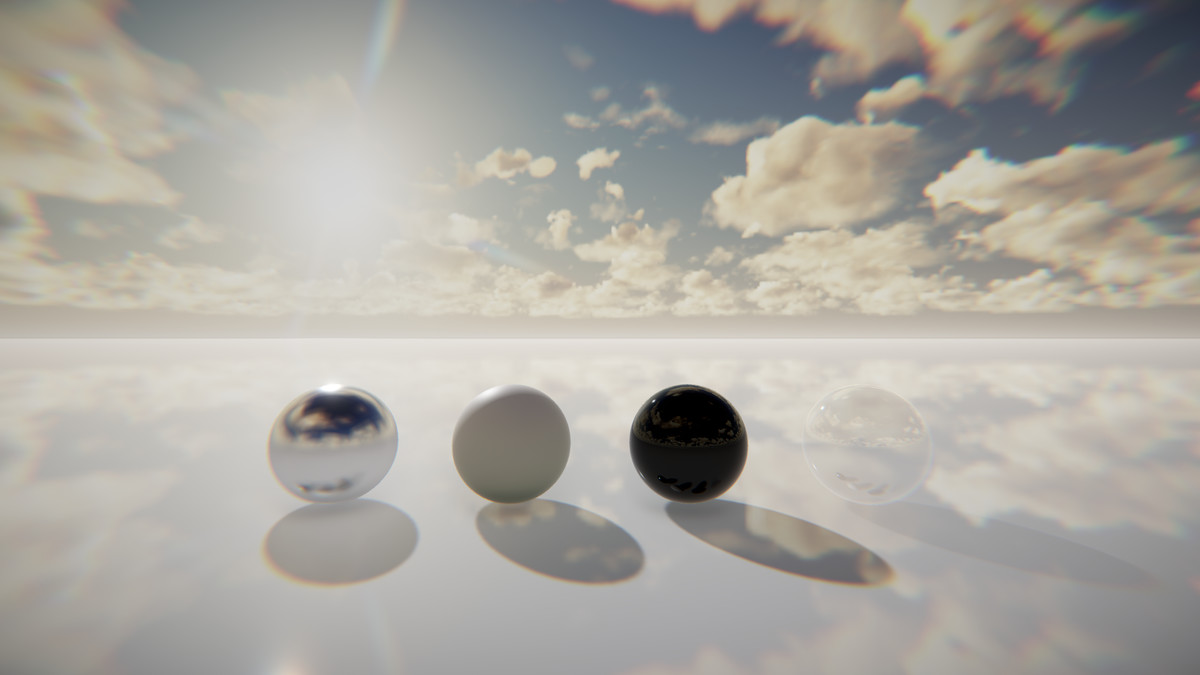 HDRI Skies