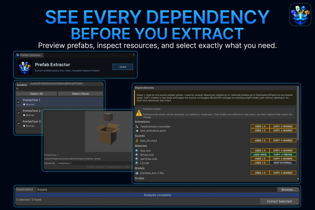 Prefab Extractor – Prefab Dependency Organizer
