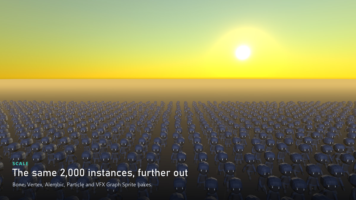 EQ VAT Lab — Vertex Animation Texture Baker & Player (URP)