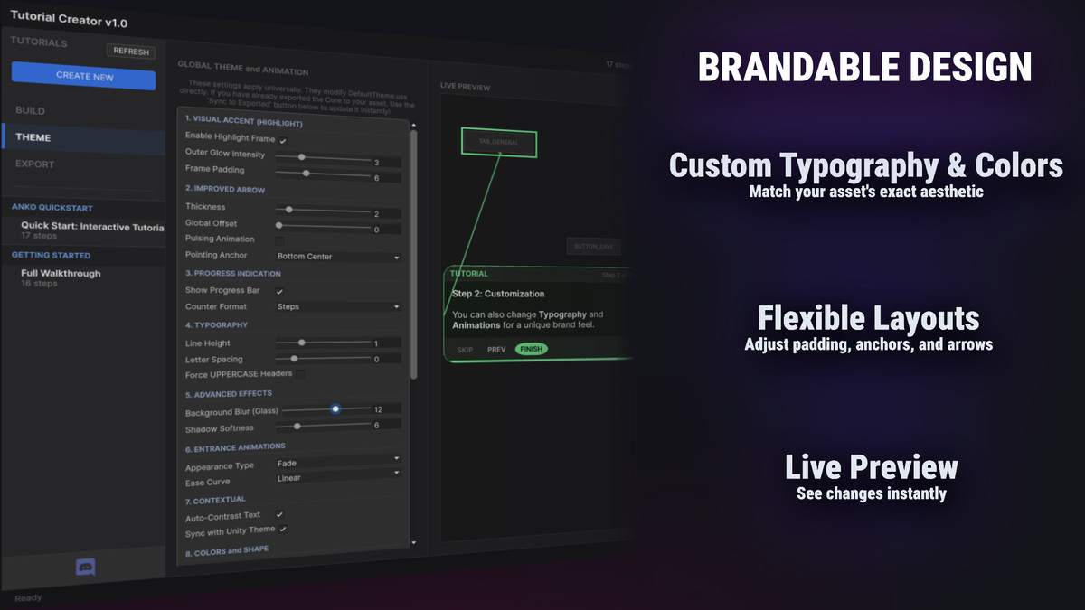 Anko Asset & Editor Tutorial Creator