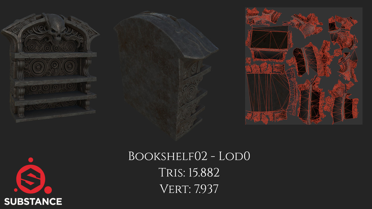 4 Dark Fantasy Bookshelves