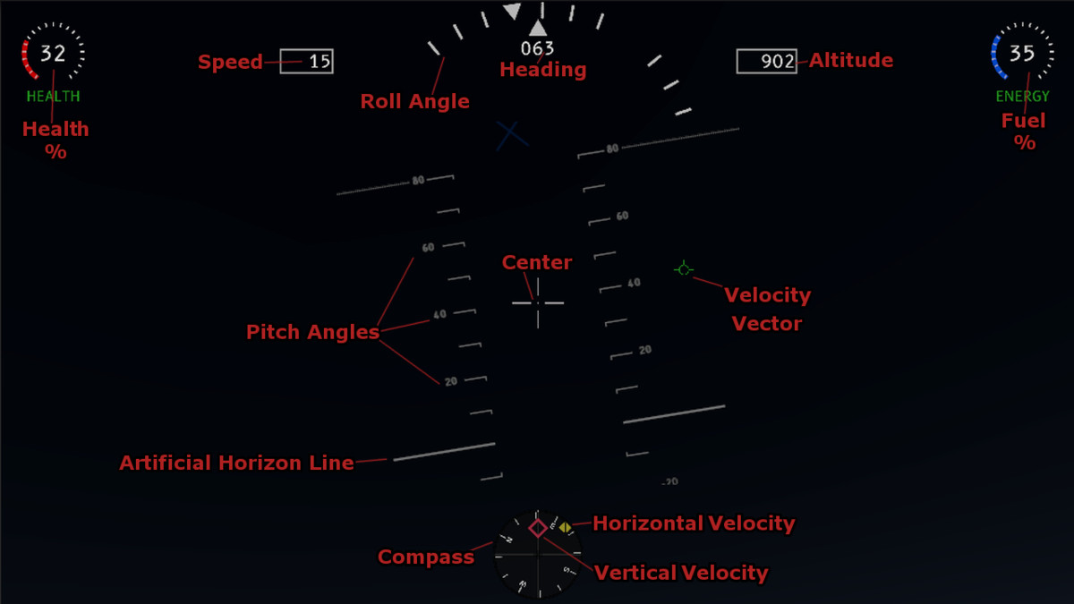 FPS Spaceship Controller