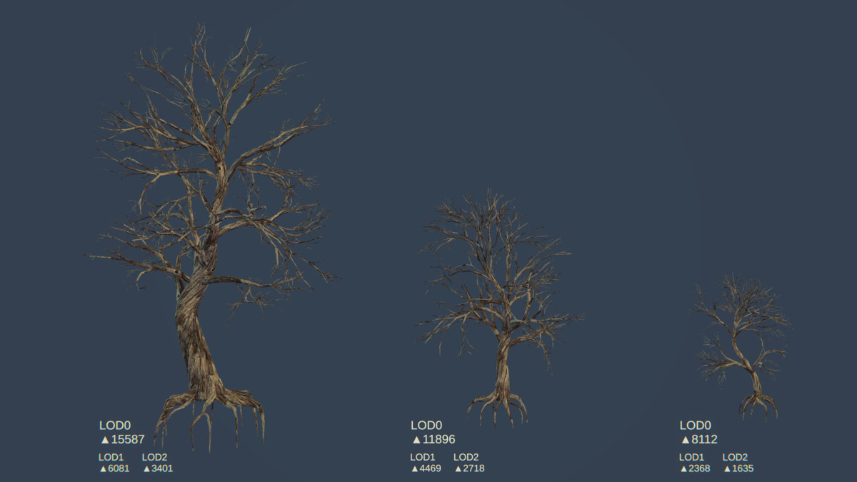 Retro Pixel Forest Set