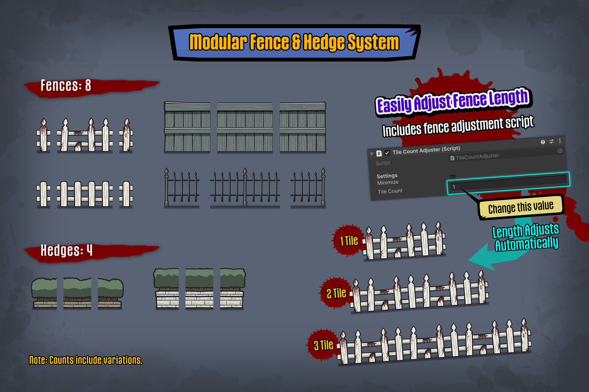 2D Zombie Game Kit - Suburb Pack