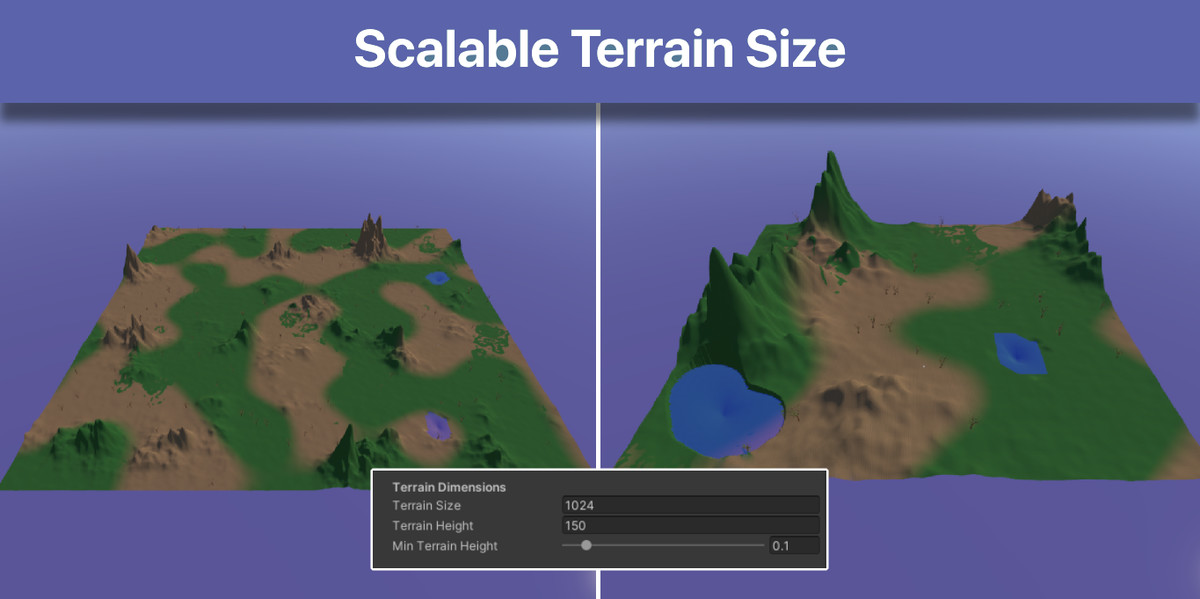 Procedural World-Level Generator - Cities, Terrain, Maze, Dungeon, Room Builder