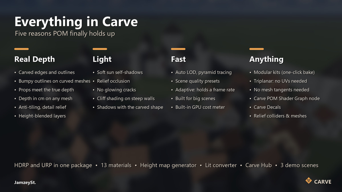 Carve – Silhouette Parallax Occlusion Mapping for HDRP & URP