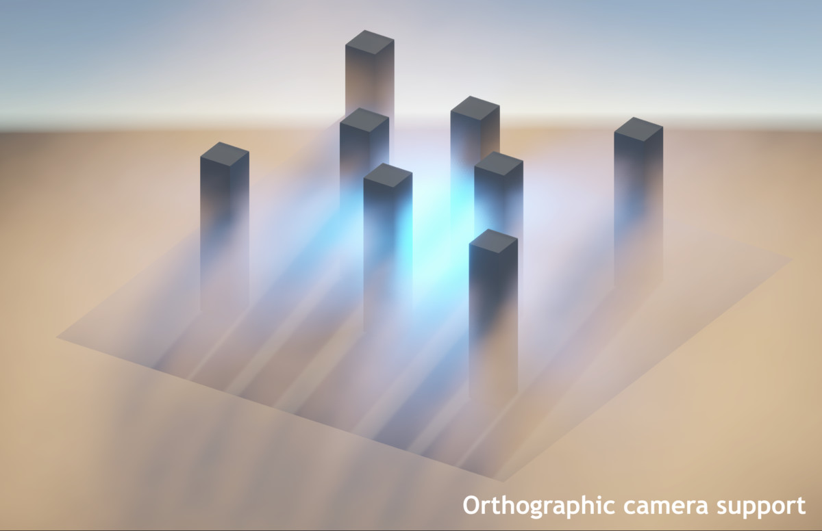 HAZE - Volumetric Fog & Lighting for URP