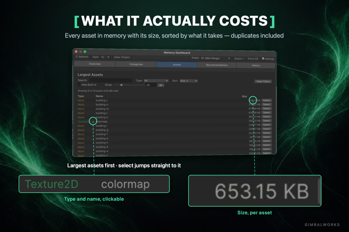 Memory Profiler Companion