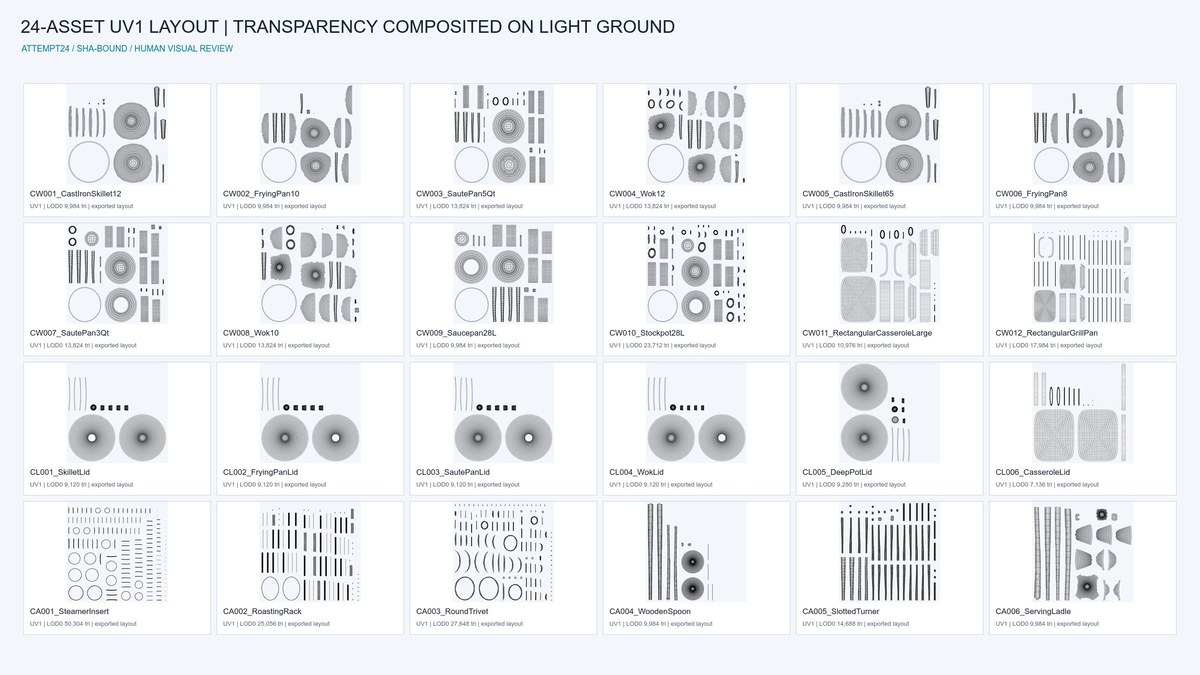 Stylized Cookware Essentials