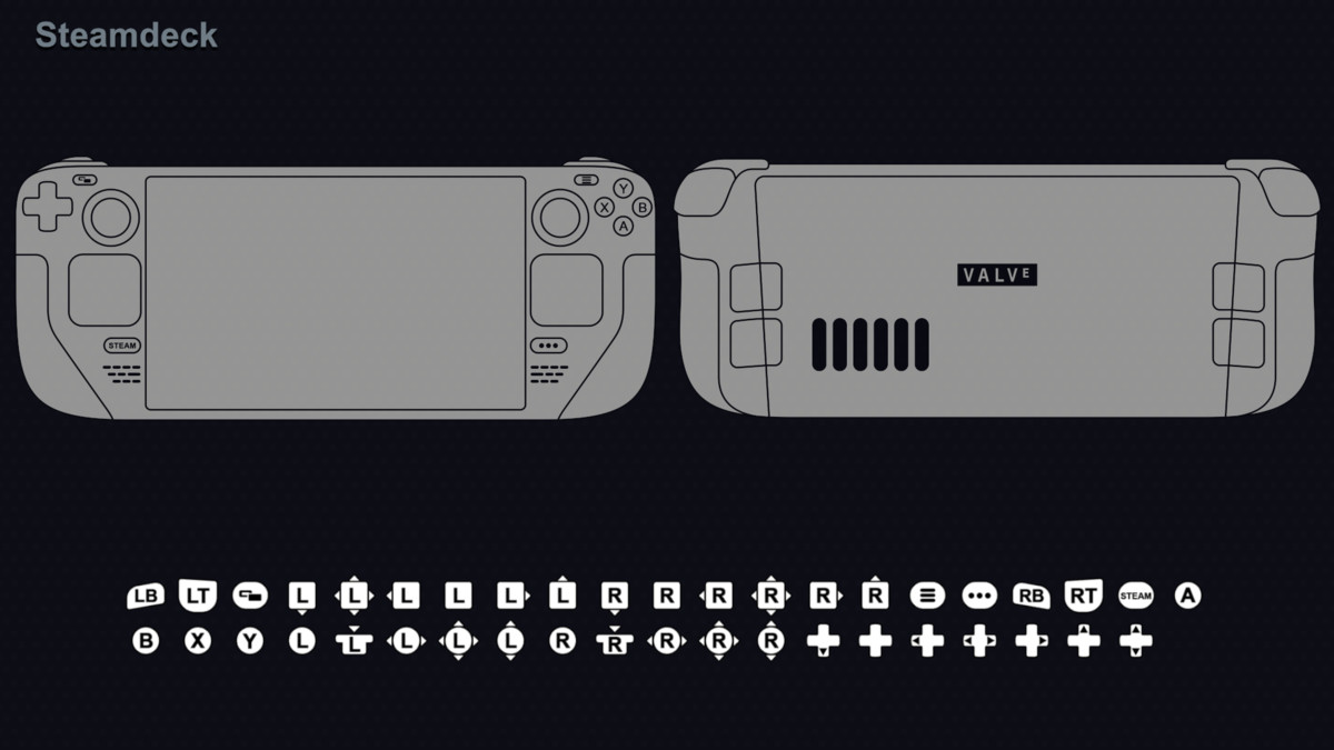 Controller Overlays GUI Kit