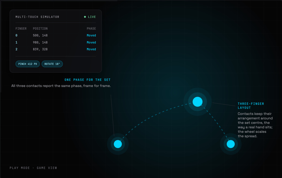 Multi-touch Simulator