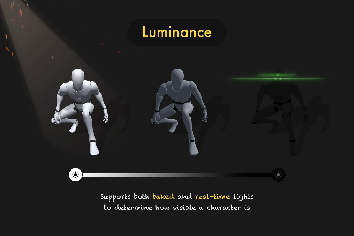 Game Creator 2 Bundle